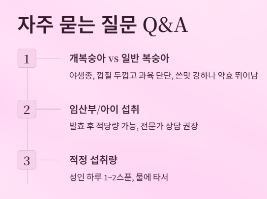 자주 묻는 질문 Q&amp;A 1