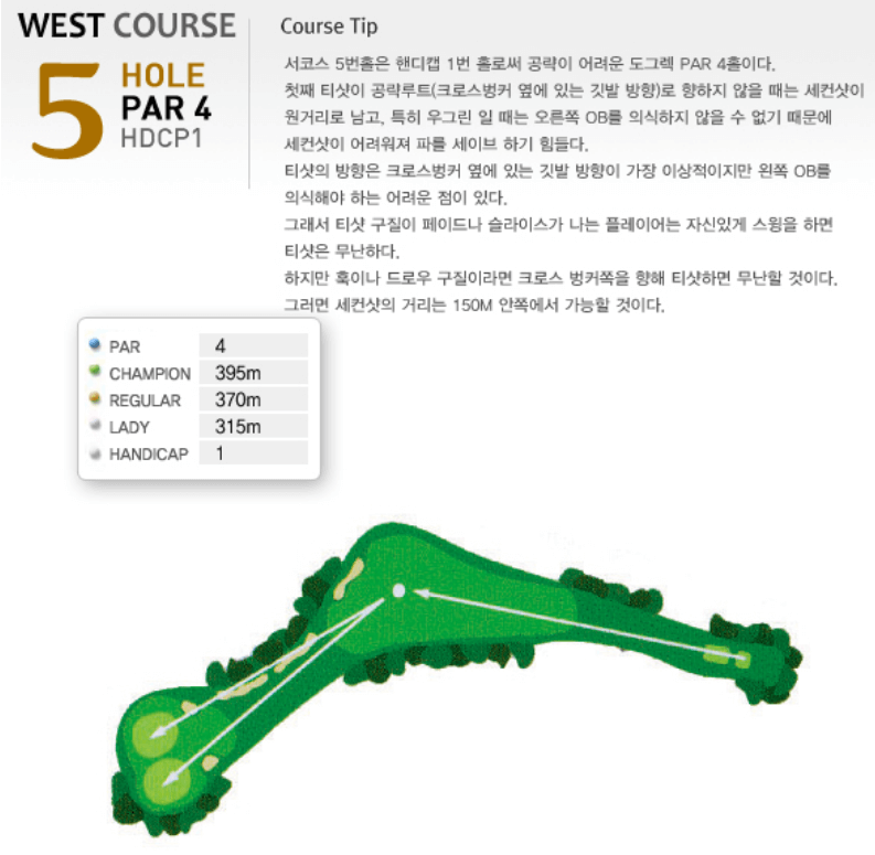 부곡 컨트리클럽 서코스 5