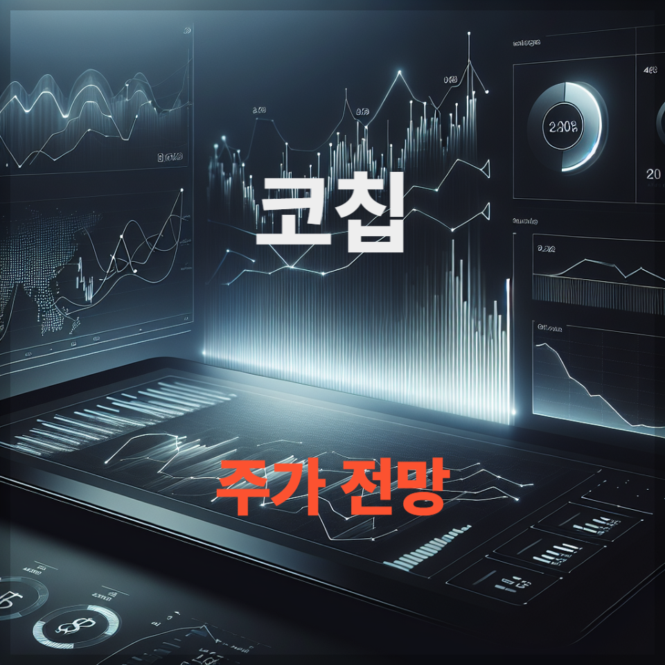 코칩 주가 전망, 배당금 분석, 2차전지&middot;슈퍼커패시터 이슈
