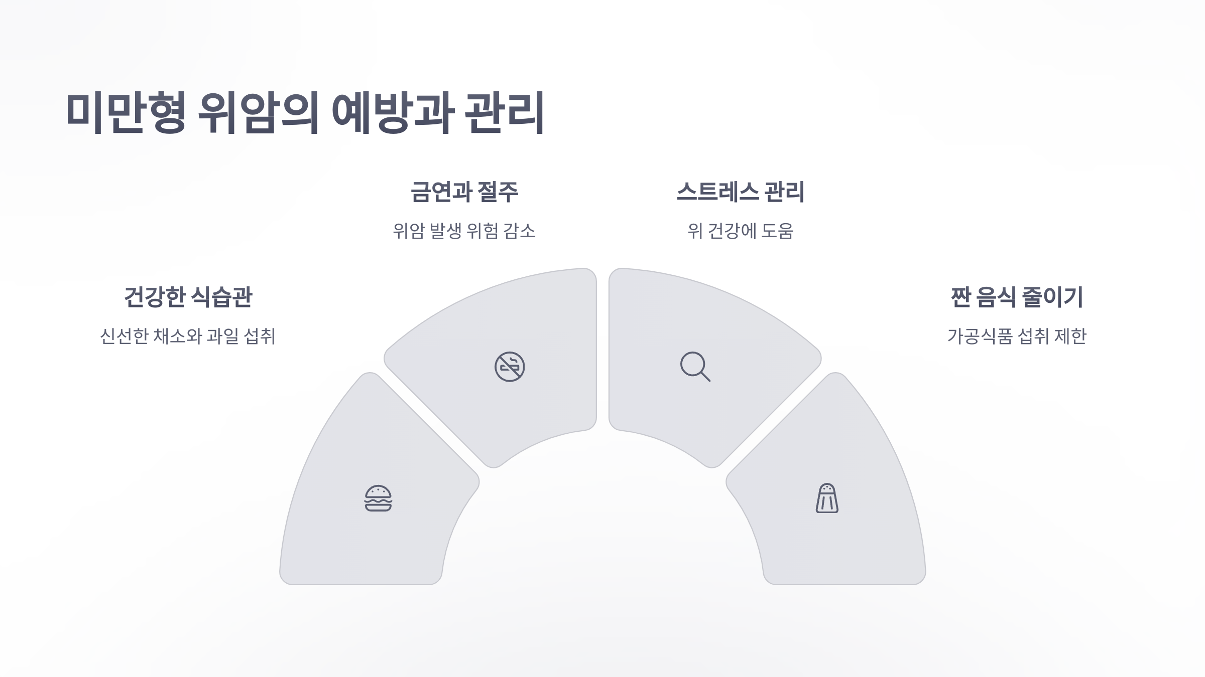 참조-미만형-위암,-건강검진-4