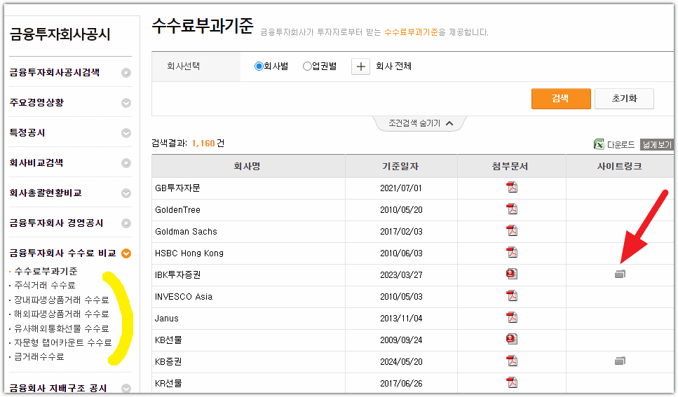금융투자협회 전자공시서비스 홈페이지