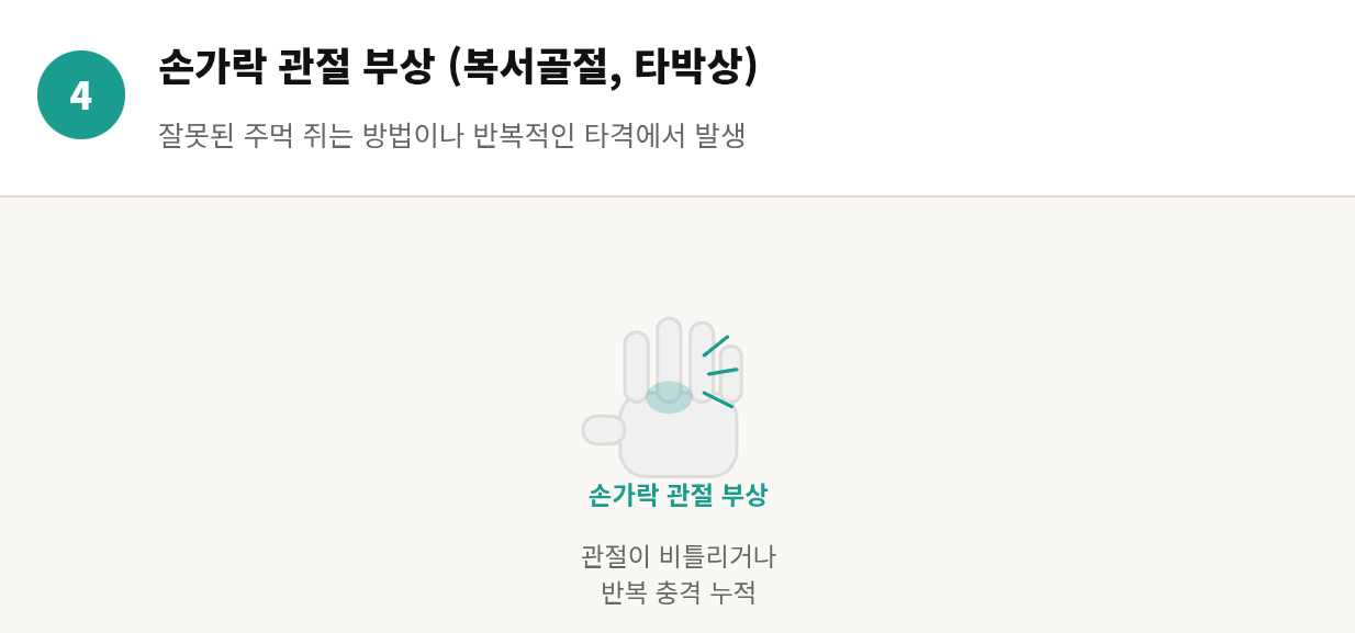 스파링하다 다쳤을 때 어떻게 해야 할까 &mdash; 부상별 대처법 완전 정리