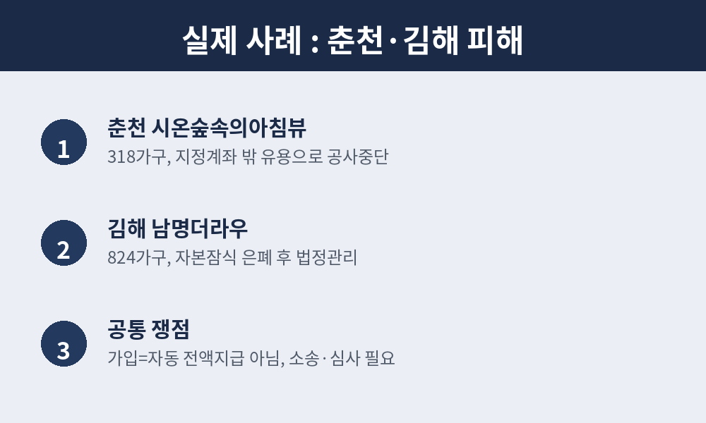 실제 피해 사례 춘천.김해