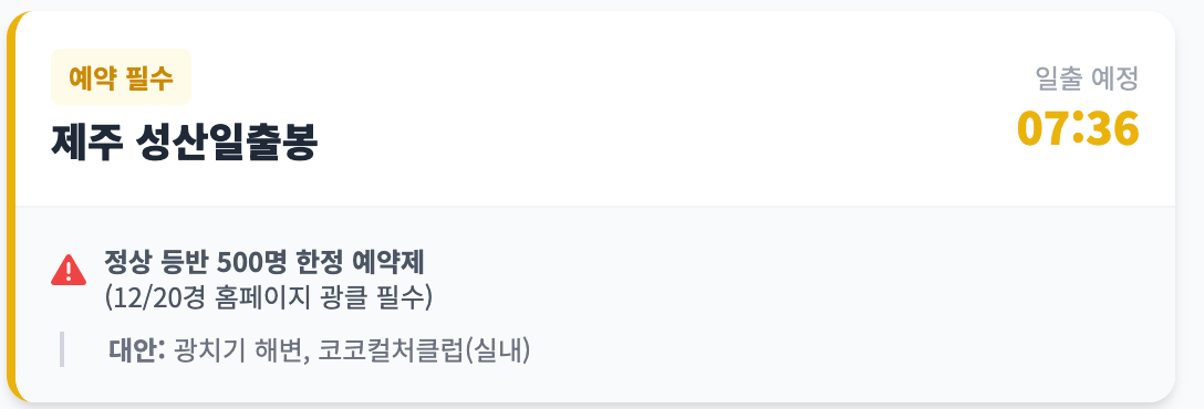 제주 성산일출봉 인포그래픽