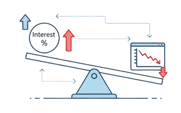 "금리가 내리면 왜 주식이 오르나요?" (금리 모르면 평생 부자 못 됩니다)