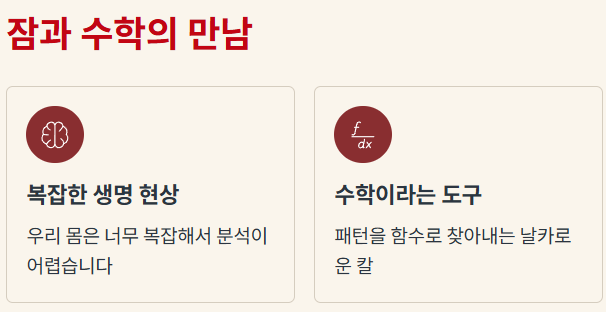 수학
