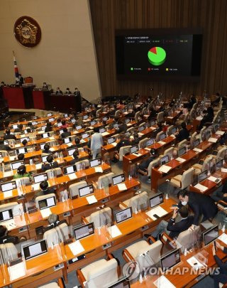 국무총리 임명절차