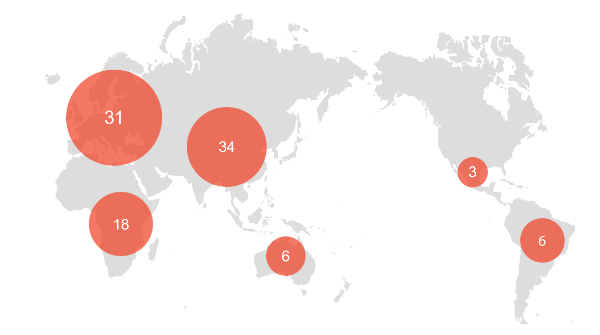 오상헬스케어 수출