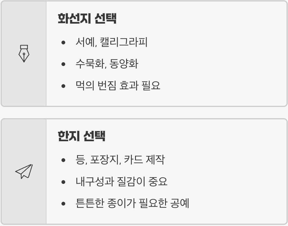 그래서 내 작품에는 뭘 써야 할까?