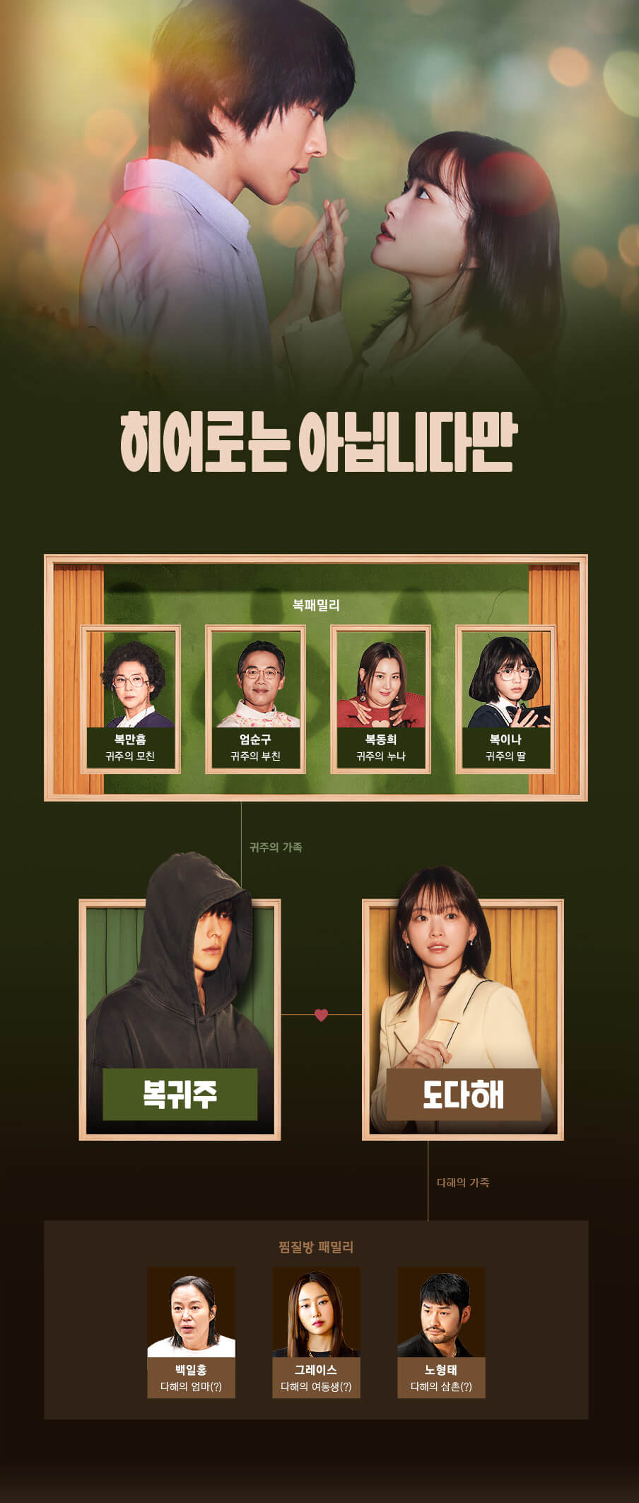 희어로는아닙니다만_인물관계도