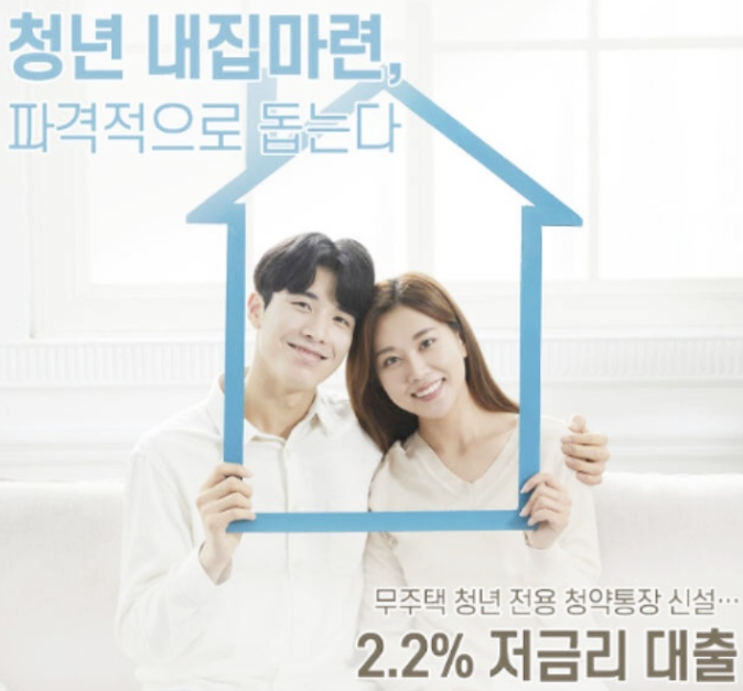 2025년 청년 주택드림 대출