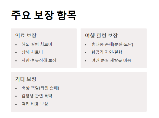 해외여행자보험 한눈에 비교! 가입 전 알아야 할 핵심 팁