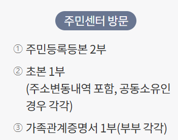 주택연금 가입조건 및 신청 방법