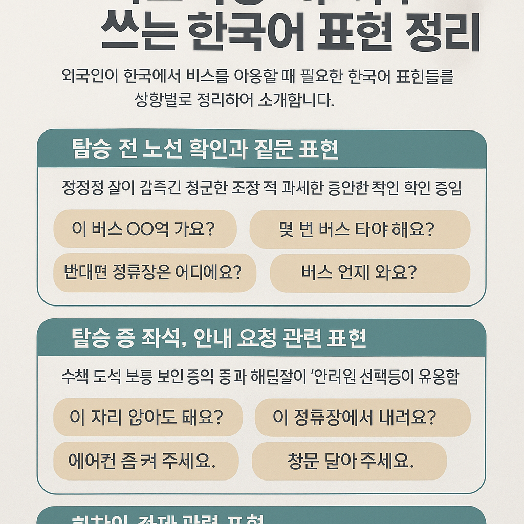 한국 버스 이용 시 외국인이 자주 쓰는 실전 한국어 표현을 상황별로 정리한 인포그래피