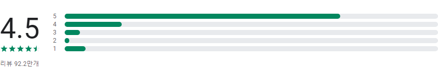포토디렉터, 사진 편집 어플