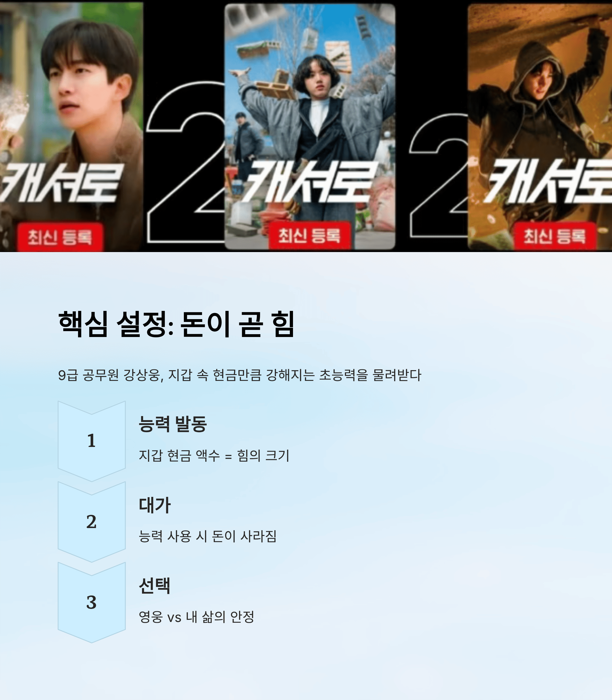 넷플릭스 캐셔로 줄거리