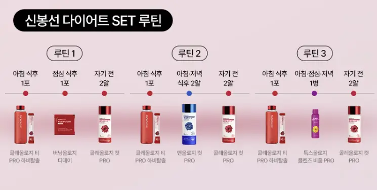 신봉선 다이어트 루틴