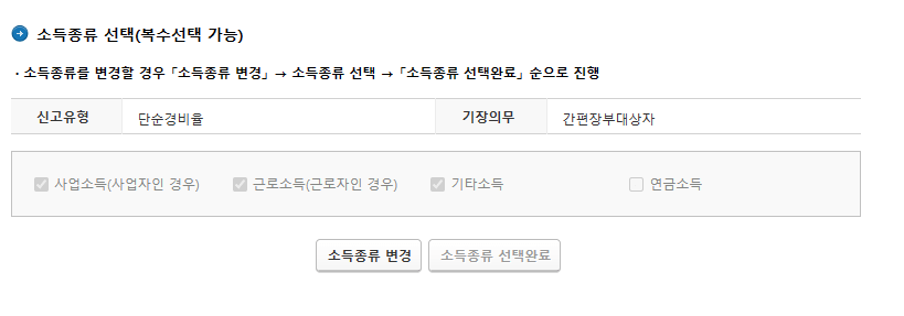 종합소득세