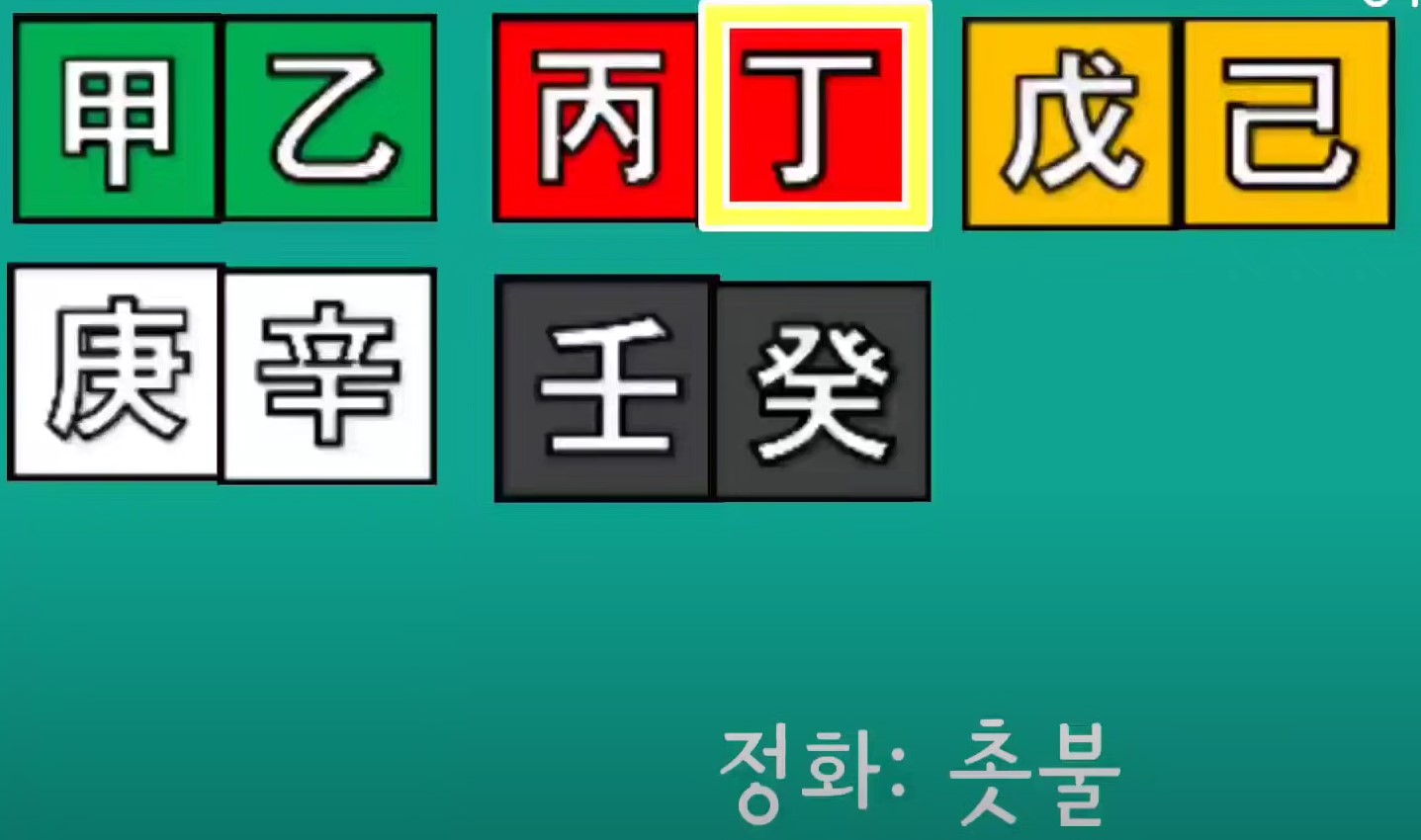 정화 기운