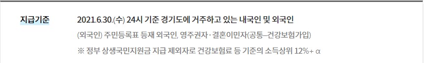 경기도 재난지원금 지급기준