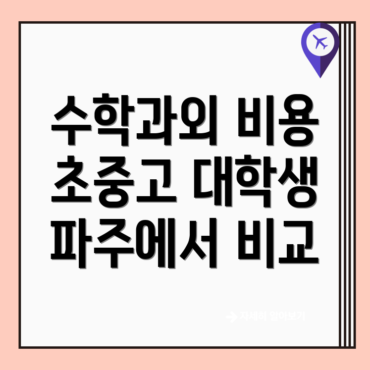 수학과외 비용