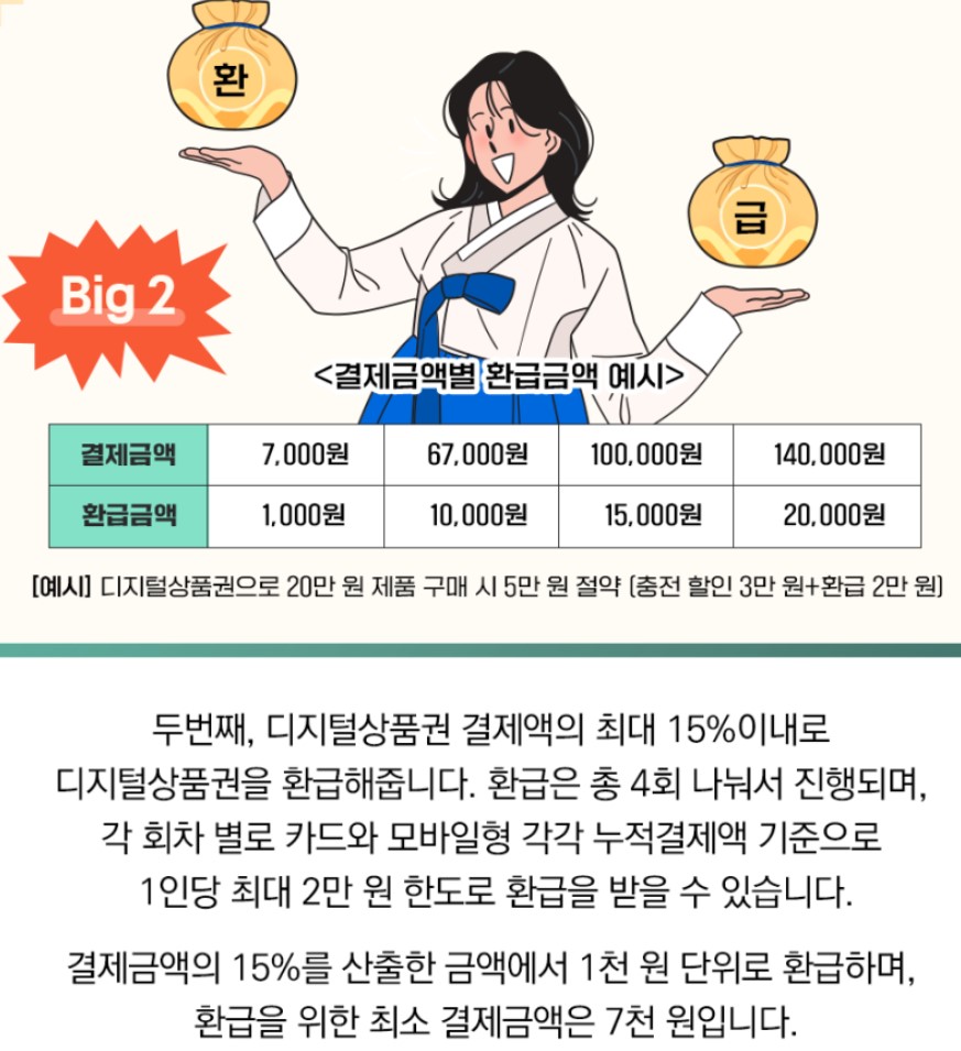 혜택2