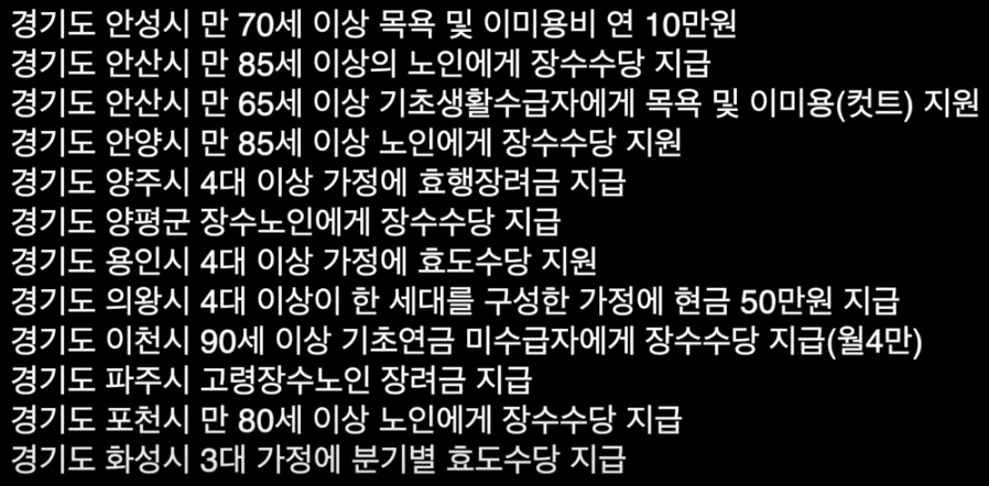 지역별 복지제도