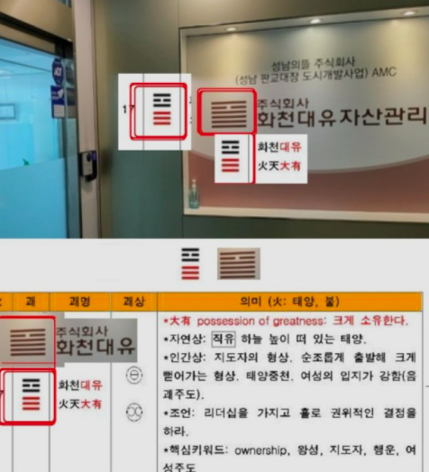 화천대유 이재명