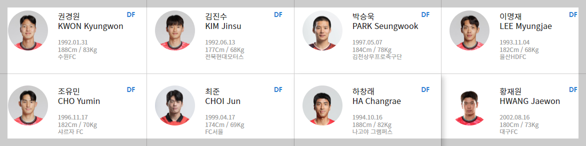 대표팀 선수명단
