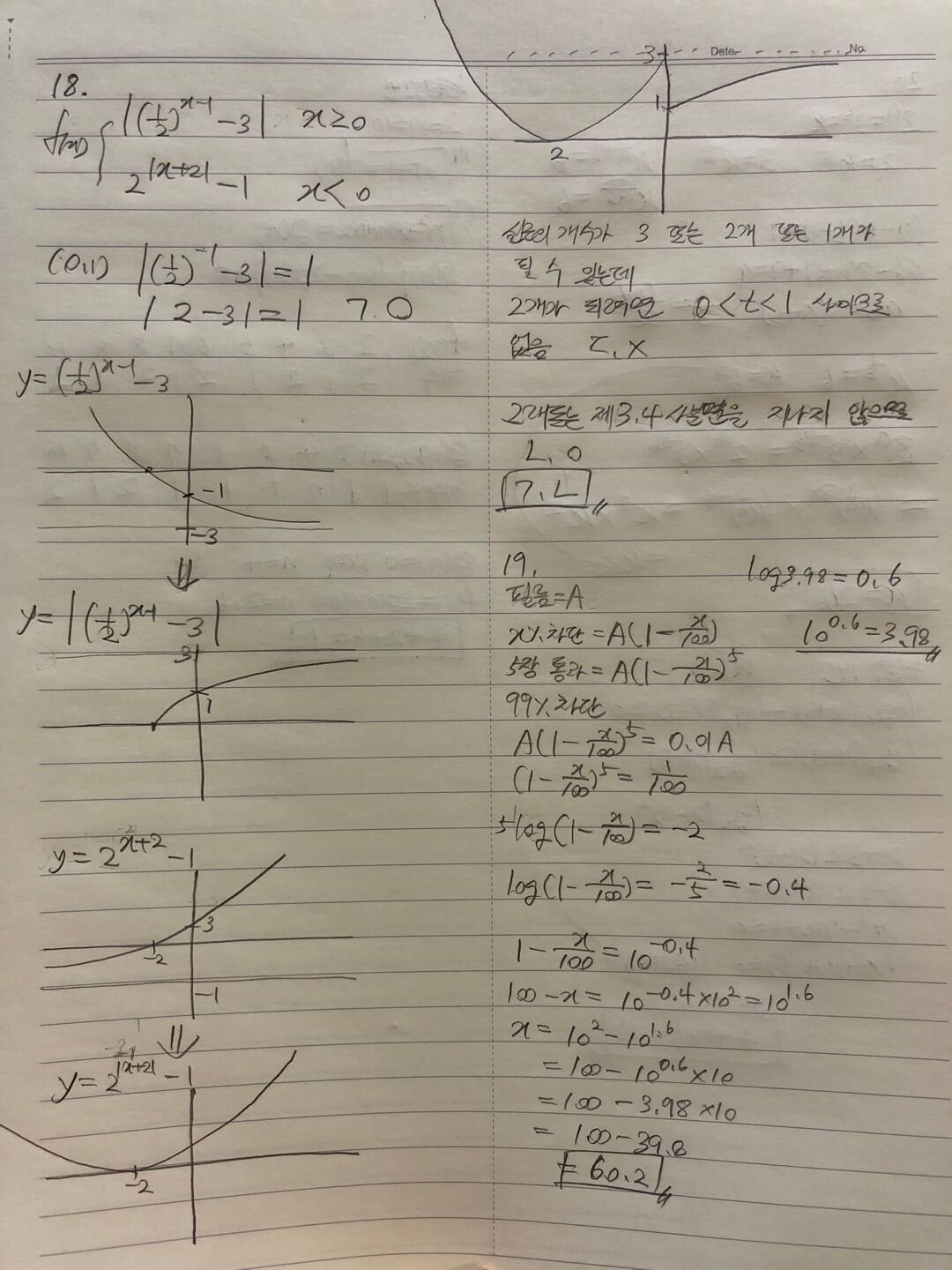 수원여자고 수학 시험 문제 풀이 과정 정리