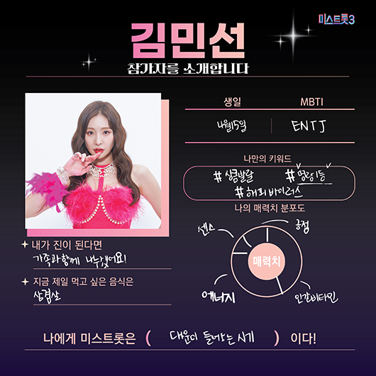 미스터트롯3 참가자 김민선