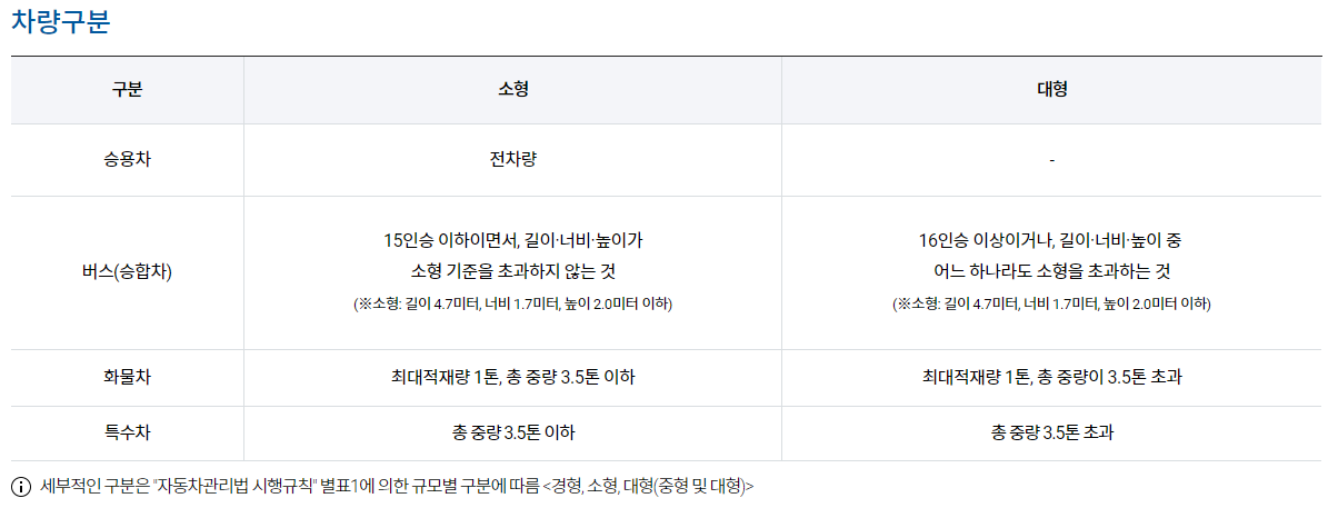 제주공항 주차가이드 (6)