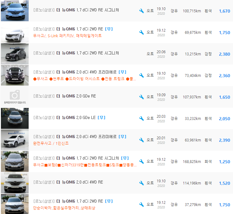 더 뉴 QM6 디젤 등급 중고차 가격 : 1,250만원 ~ 2,390만원