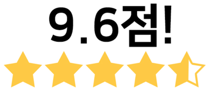 제품의 구매평점/후기는 신뢰도를 올리는 지표입니다.