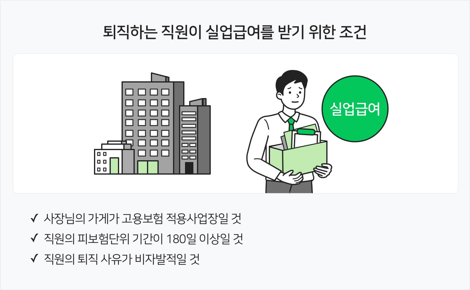 실업급여의 모든 해답! 다른 곳 볼 필요 없이 여기에 다 있다!