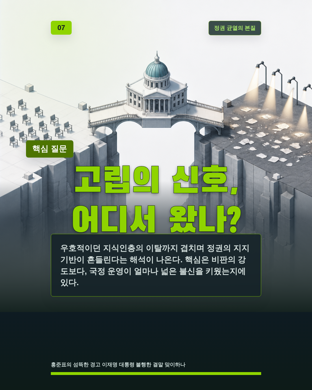 고립의 신호, 어디서 왔나?
