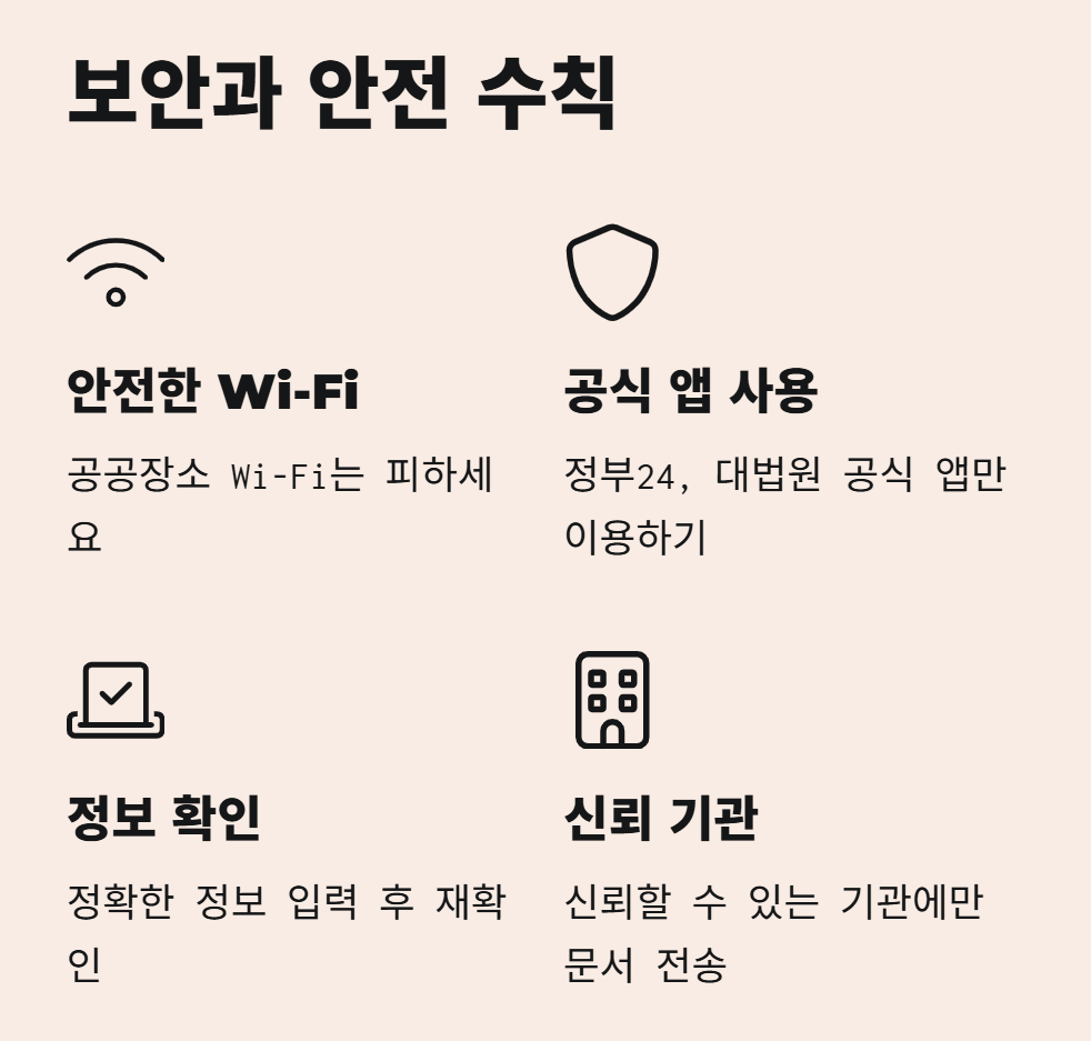 보안과 안전 관련한 내용 이미지