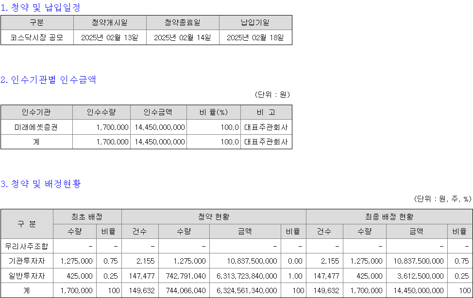 위너스 청약