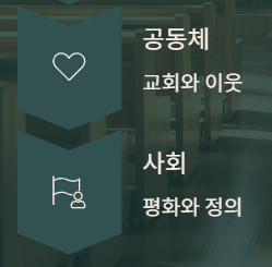 1월 주일 낮예배 대표 기도문