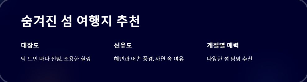 청산도