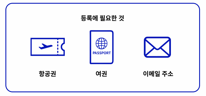비짓재팬 웹 등록에 필요한 것 화면 이미지