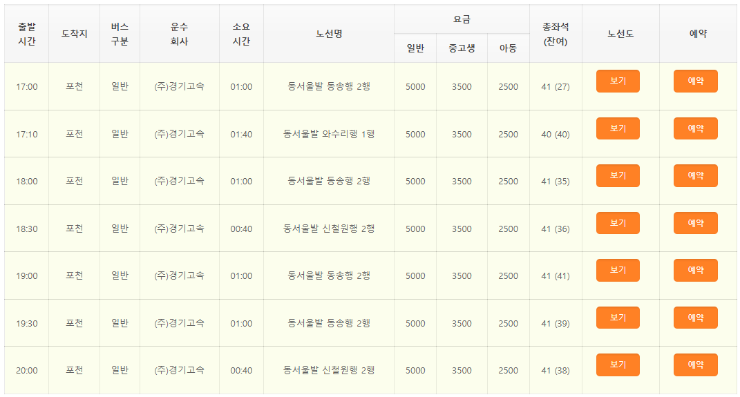 3000번, 3001-1번, 3002번,시간표,동서울,포천,양문,운천,동송,신철원,관인