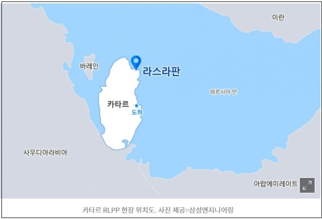 삼성엔지니어링, 새해 사우디에 이어 카타르 에틸렌 플랜트 건설사업 수주