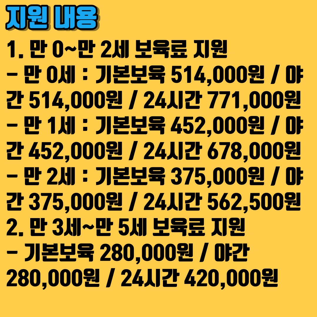 2023 다문화보육료지원