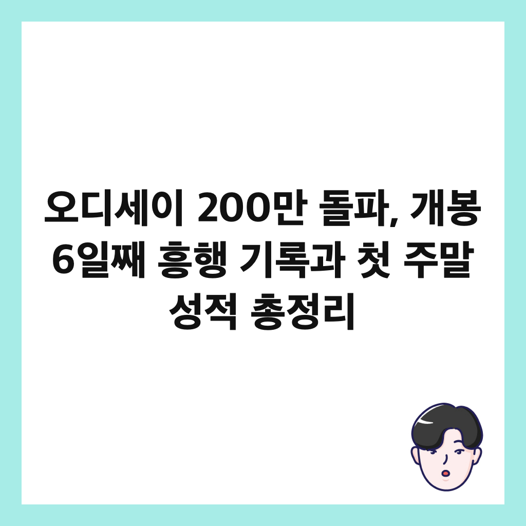 ์ค๋์ธ์ด 200๋ง ๋ํ, ๊ฐ๋ด 6์ผ์งธ ํฅํ ๊ธฐ๋ก๊ณผ ์ฒซ ์ฃผ๋ง ์ฑ์ ์ด์ ๋ฆฌ ์ธ๋ค์ผ