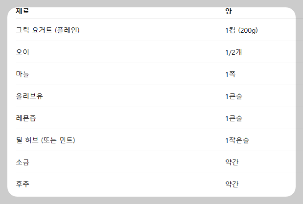 차지키 소스