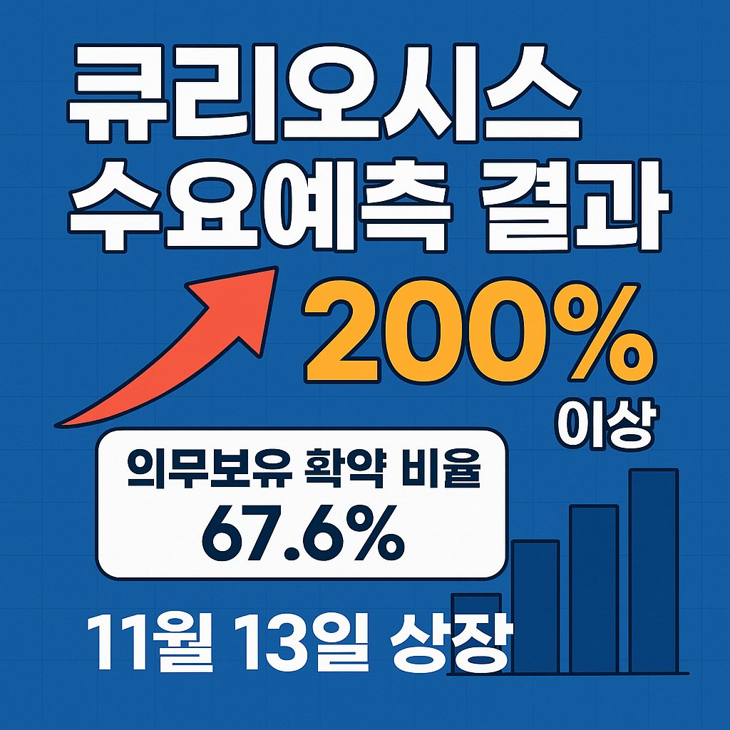 큐리오시스 수요예측 결과