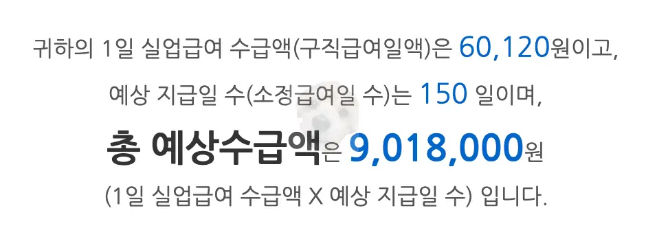 실업급여 예상수급액 사진