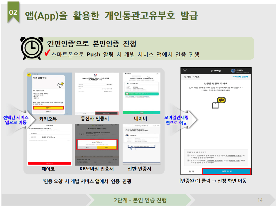 앱을 활용한 간편인증 방법