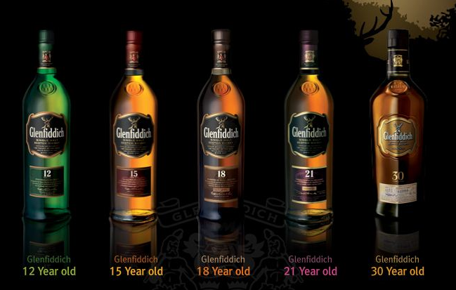 글렌피딕 사진(https://www.glenfiddich.com/)